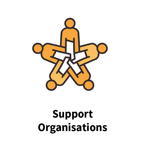 Help map: Support Organisations